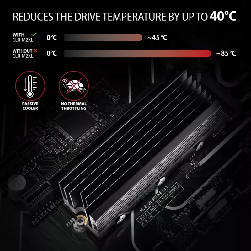 Axagon CLR-M2XL passiivne alumiiniumradiaator ühe- ja kahepoolsetele M.2 SSD-ketastele, suurus 2280, kõrgus 36 mm