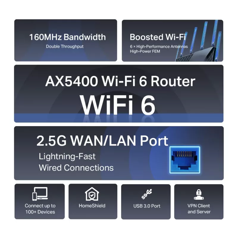 TP-Link Archer AX5400 Multi-Gigabit WiFi 6 ruuter, Wi-Fi 6 (802.11ax), kaheribaline (2,4 GHz / 5 GHz), Ethernet LAN, must, laua-/postiruuter