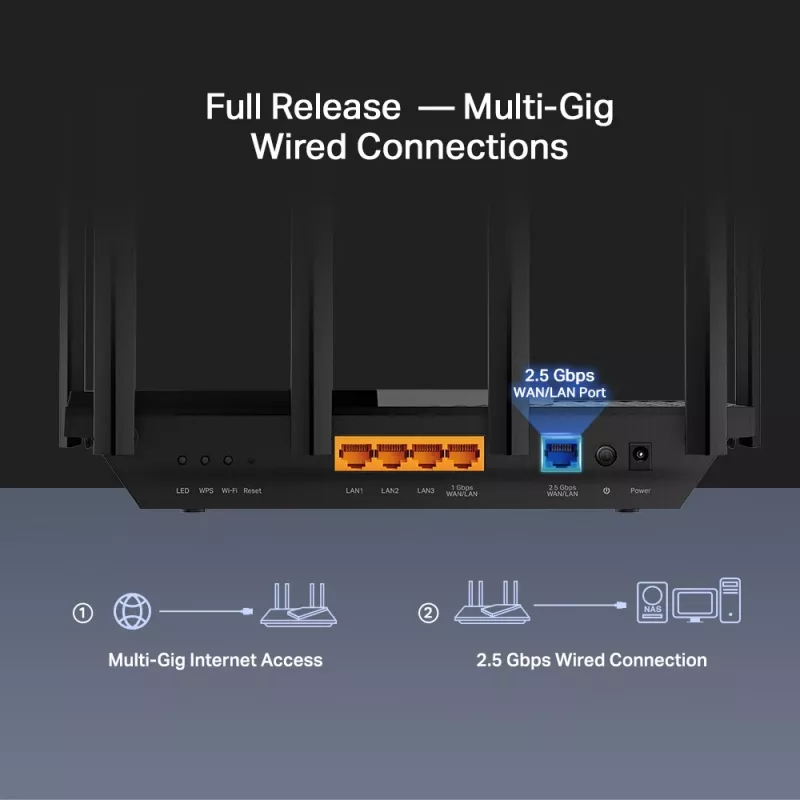 TP-Link Archer AX5400 Multi-Gigabit WiFi 6 ruuter, Wi-Fi 6 (802.11ax), kaheribaline (2,4 GHz / 5 GHz), Ethernet LAN, must, laua-/postiruuter