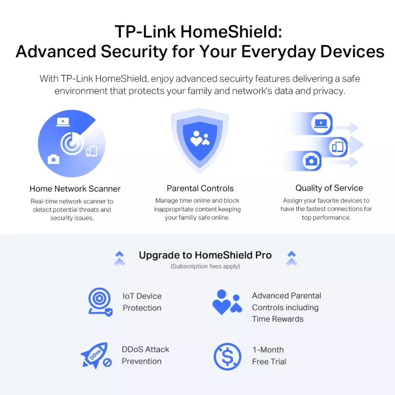 TP-Link Archer AX5400 Multi-Gigabit WiFi 6 ruuter, Wi-Fi 6 (802.11ax), kaheribaline (2,4 GHz / 5 GHz), Ethernet LAN, must, laua-/postiruuter