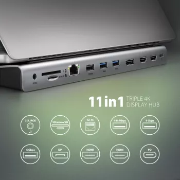Dokkimisjaam Axagon HMC-4KX3 USB-C 5Gbps jaotur, 3x USB-A, 2x HDMI, DP, RJ-45, SD/microSD, heli, PD 100W, kaabel 40cm