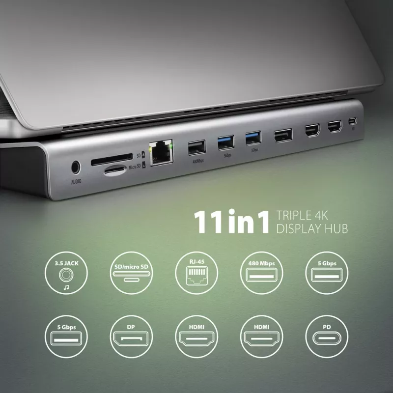 Dokkimisjaam Axagon HMC-4KX3 USB-C 5Gbps jaotur, 3x USB-A, 2x HDMI, DP, RJ-45, SD/microSD, heli, PD 100W, kaabel 40cm