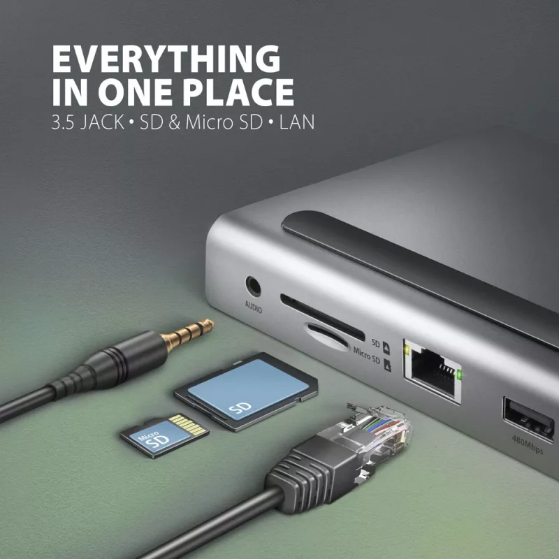 Dokkimisjaam Axagon HMC-4KX3 USB-C 5Gbps jaotur, 3x USB-A, 2x HDMI, DP, RJ-45, SD/microSD, heli, PD 100W, kaabel 40cm