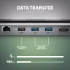 Dokkimisjaam Axagon HMC-4KX3 USB-C 5Gbps jaotur, 3x USB-A, 2x HDMI, DP, RJ-45, SD/microSD, heli, PD 100W, kaabel 40cm
