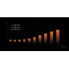 be quiet Shadow Base 800 FX Valge Midi Tower