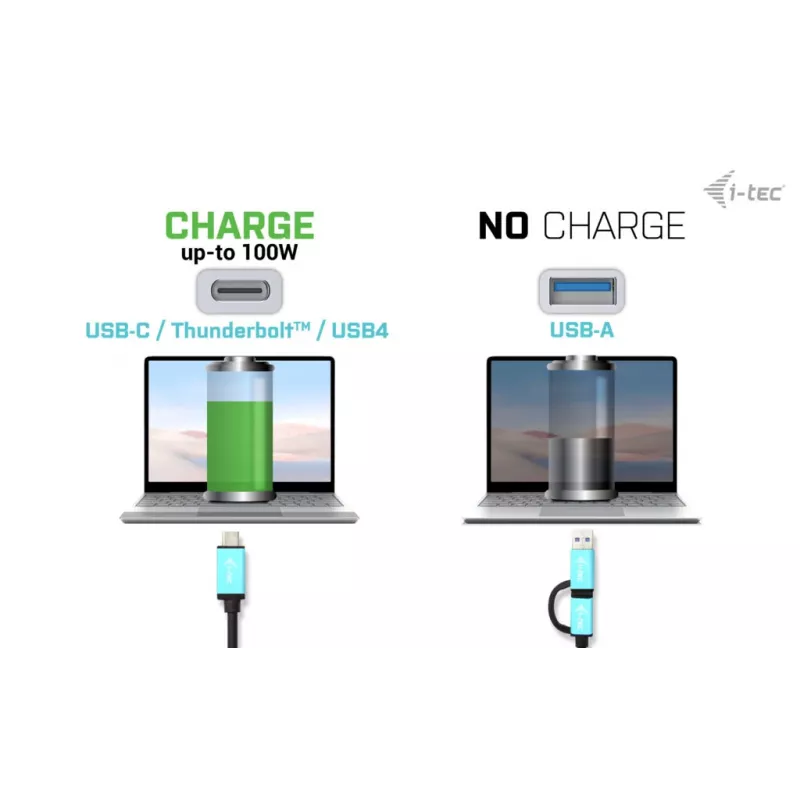 i-tec USB 3.0 / USB-C / Thunderbolt 3 kahe ekraani dokkimisjaam Gen2 + Power Delivery 100W