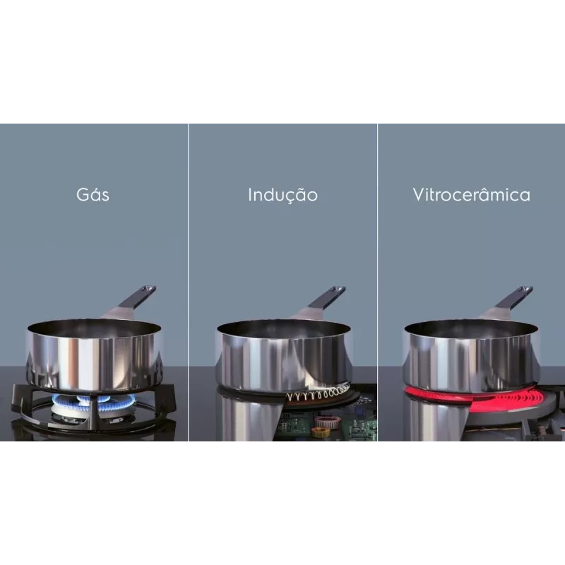 Electrolux Serie 300 LIB60420CK Must Sisseehitatav 59 cm Induktsioonpliit 4 tsooniga