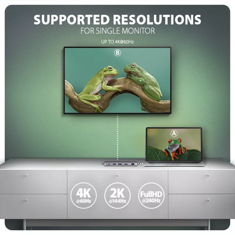 Axagon HMC-12GM2, USB 10Gbps jaotur, 3x USB-A, USB-C, HDMI, DP, RJ-45, M.2, SD/mSD, heli, PD
