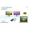 i-tec USB-C Dual 4K/60Hz (single 8K/30Hz) HDMI videoadapter