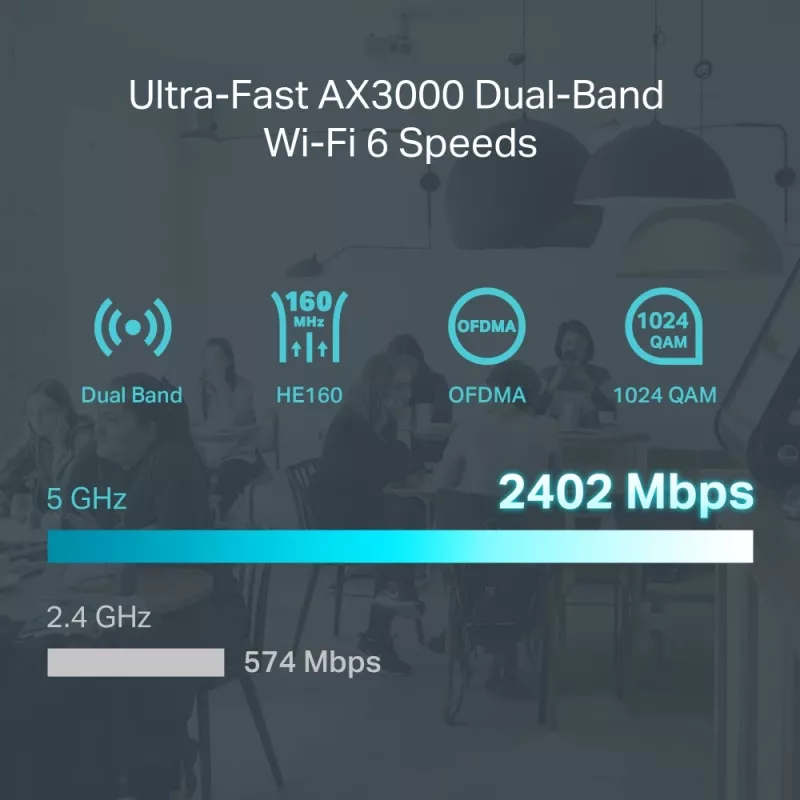 Ruuter TP-Link Omada AX3000 kahesageduslik Wi-Fi 6