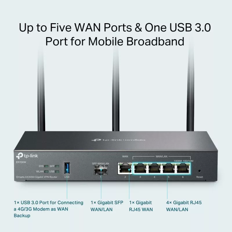 Ruuter TP-Link Omada AX3000 kahesageduslik Wi-Fi 6