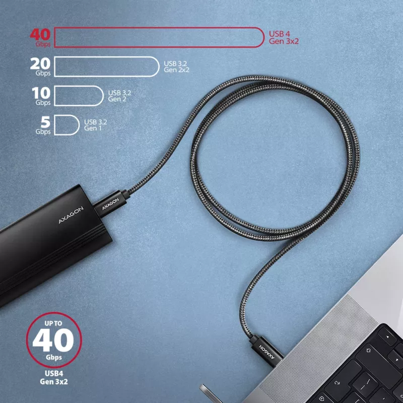 USB-kaabel Axagon BUCM4X-CM10AB USB4 Gen 3x2 1m must