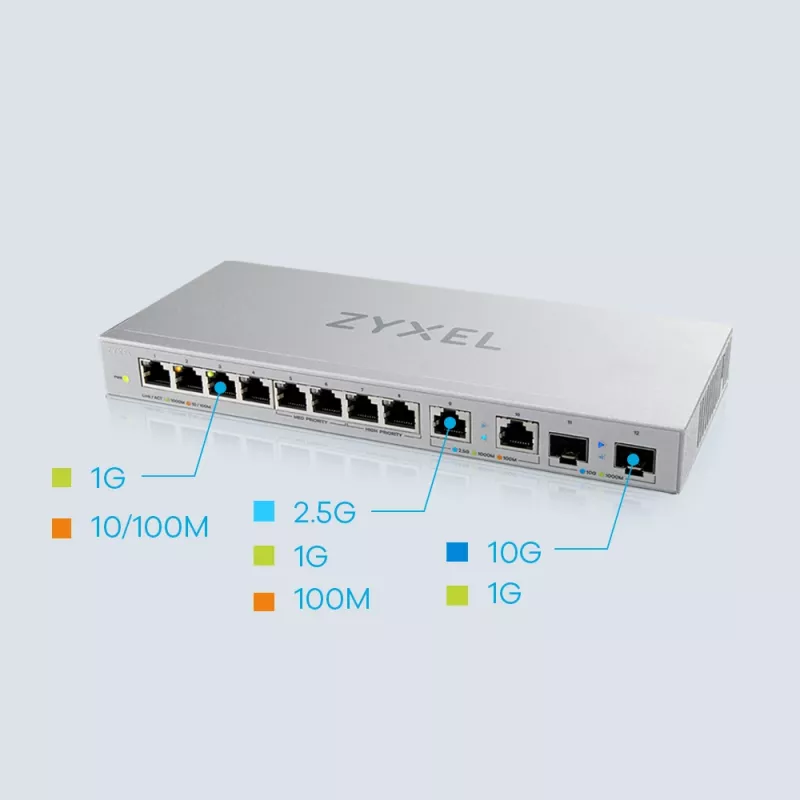 Zyxel XGS1010-12-ZZ0102F võrgukommutaator Haldamata Gigabit Ethernet (10/100/1000) Hall