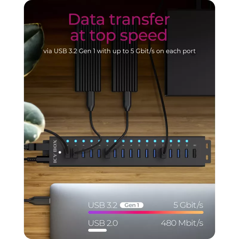 ICY BOX 17-Port Hub with USB 3.2 Gen 1 Type-A interface, USB 3.2 Gen 1 (3.1 Gen 1) Type-A, USB 3.2 Gen 1 (3.1 Gen 1) Type-A, USB Type-B, 5000 Mbit/s, Must, China, DC