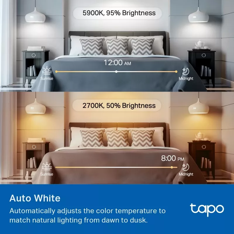 TP-Link Tapo nutipirn, mitmevärviline, Matter, nutipirn, Wi-Fi/Bluetooth, valge, 802.11b, 802.11g, Wi-Fi 4 (802.11n), WPA-PSK, WPA2-PSK, WPA3-SAE, LED