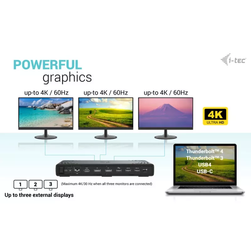 i-tec USB-C Triple Display dokkimisjaam Gen 2 toiteedastus 100 W juhtmega 3.2