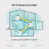 TP-Link AC1900 kaheribaline Wi-Fi 5 Mesh-ruuter