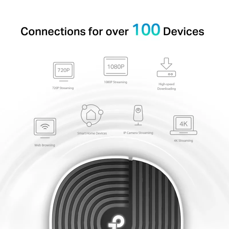 TP-Link AC1900 kaheribaline Wi-Fi 5 Mesh-ruuter
