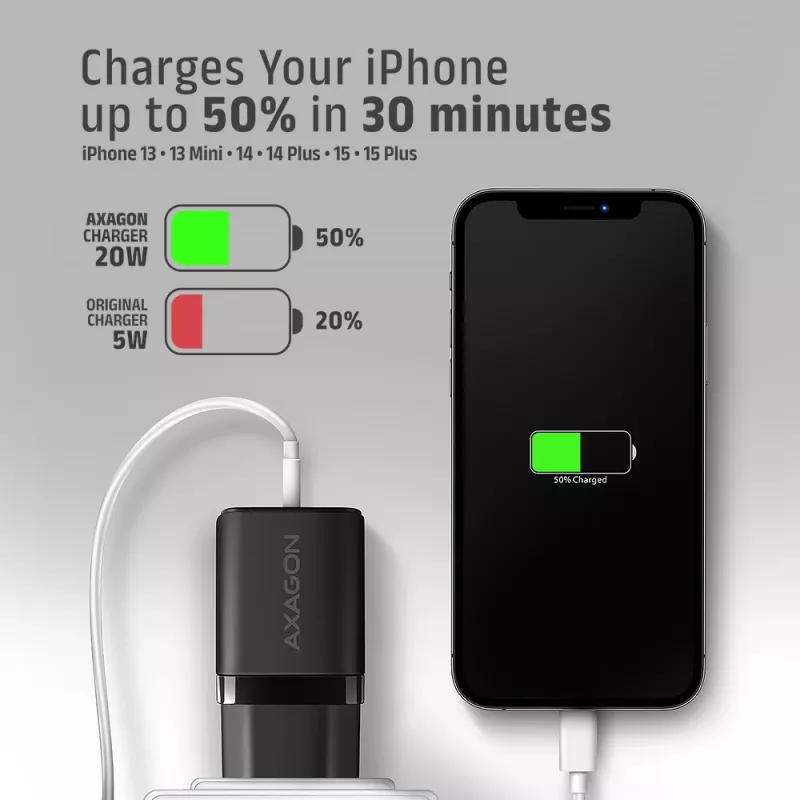 Seinalaadija Axagon ACU-PQ20 QC3.0 PD USB-C 20W Must
