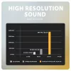 Axagon ADA-HC USB-C 3,5 mm pesa – Hi-Res DAC heliadapter, 384 kHz/32 bit, stereo