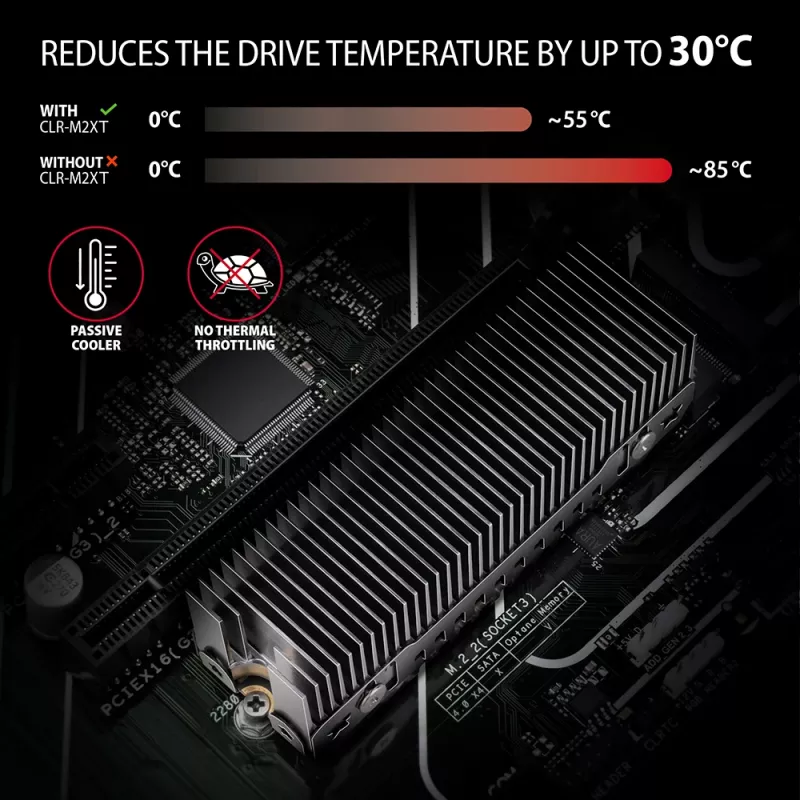 Axagon CLR-M2XT alumiiniumist passiivjahutus ühe- ja kahepoolsetele M.2 SSD-dele suurus 2280, kõrgus 24 mm