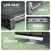 Axagon HMC-10HLS, USB 5Gbps jaotur, 4x USB-A, HDMI 4k/60Hz, RJ-45, SD/microSD, PD 100W