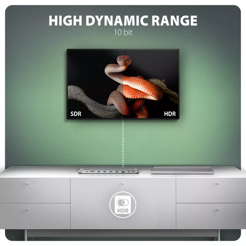 Axagon HMC-10HLS, USB 5Gbps jaotur, 4x USB-A, HDMI 4k/60Hz, RJ-45, SD/microSD, PD 100W