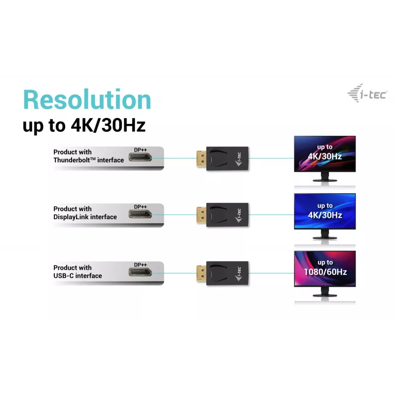 i-tec Passive DisplayPort HDMI-adapter (max 4K/30 Hz)