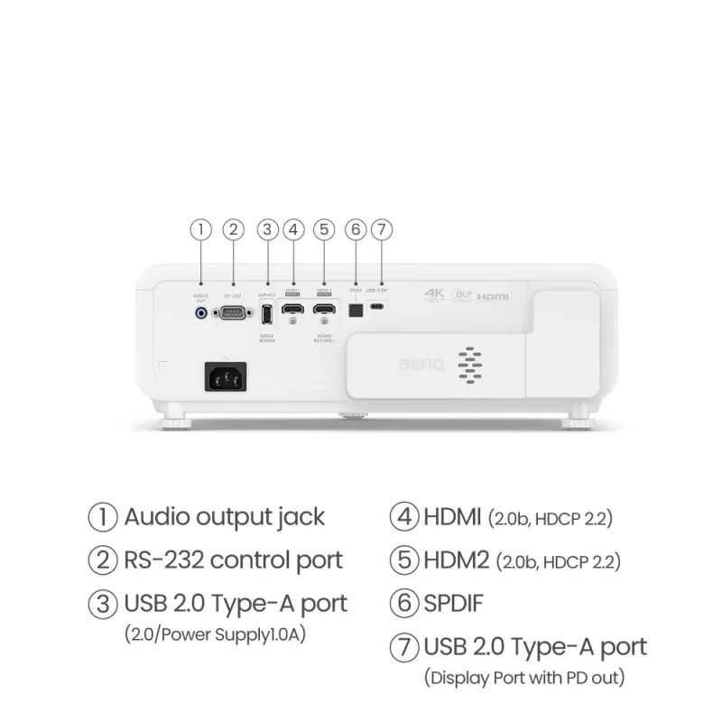 BenQ X500i lühiviskeprojektor 2200 ANSI luumenit DLP UHD 4K (3840x2160) Must, Valge