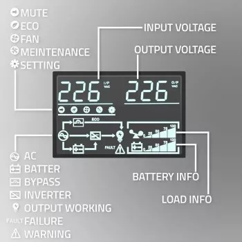 Rack UPS QOLTEC 52286 2 kVA (2000 W) võimsustegur 1.0, rack-kinnitatav