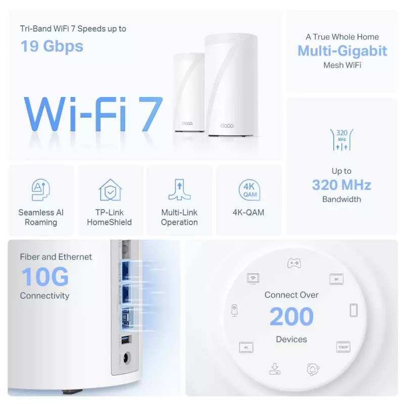 TP-Link BE19000 kogu kodu Mesh Wi-Fi 7 süsteem (kolmeribaline), valge, sisemine, Mesh-süsteem