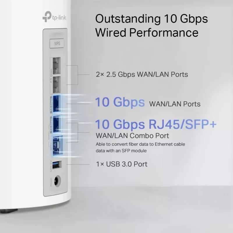 TP-Link BE19000 kogu kodu Mesh Wi-Fi 7 süsteem (kolmeribaline), valge, sisemine, Mesh-süsteem