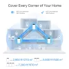 TP-Link AXE5400 terve kodu Mesh Wi-Fi 6E süsteem (kolmeribal), valge