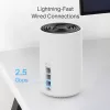 TP-Link AXE5400 terve kodu Mesh Wi-Fi 6E süsteem (kolmeribal), valge