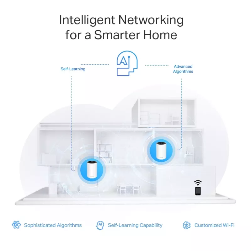TP-Link AXE5400 terve kodu Mesh Wi-Fi 6E süsteem (kolmeribal), valge