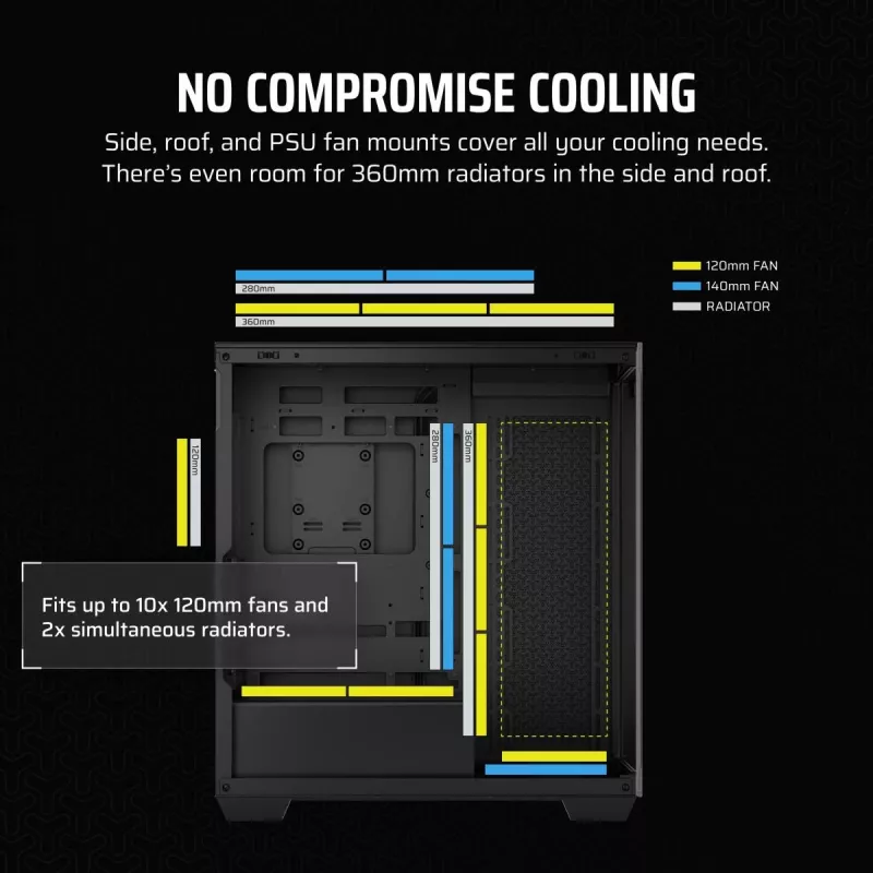 CORSAIR PC korpus - 3500x keskmine torn