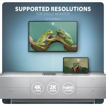 Axagon HMC-5H60 USB 5Gbps jaotur, 2x USB-A, 1x USB-C, HDMI 4k/60Hz, PD 100W, USB-C kaabel
