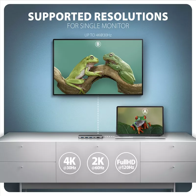 Axagon HMC-5H60 USB 5Gbps jaotur, 2x USB-A, 1x USB-C, HDMI 4k/60Hz, PD 100W, USB-C kaabel