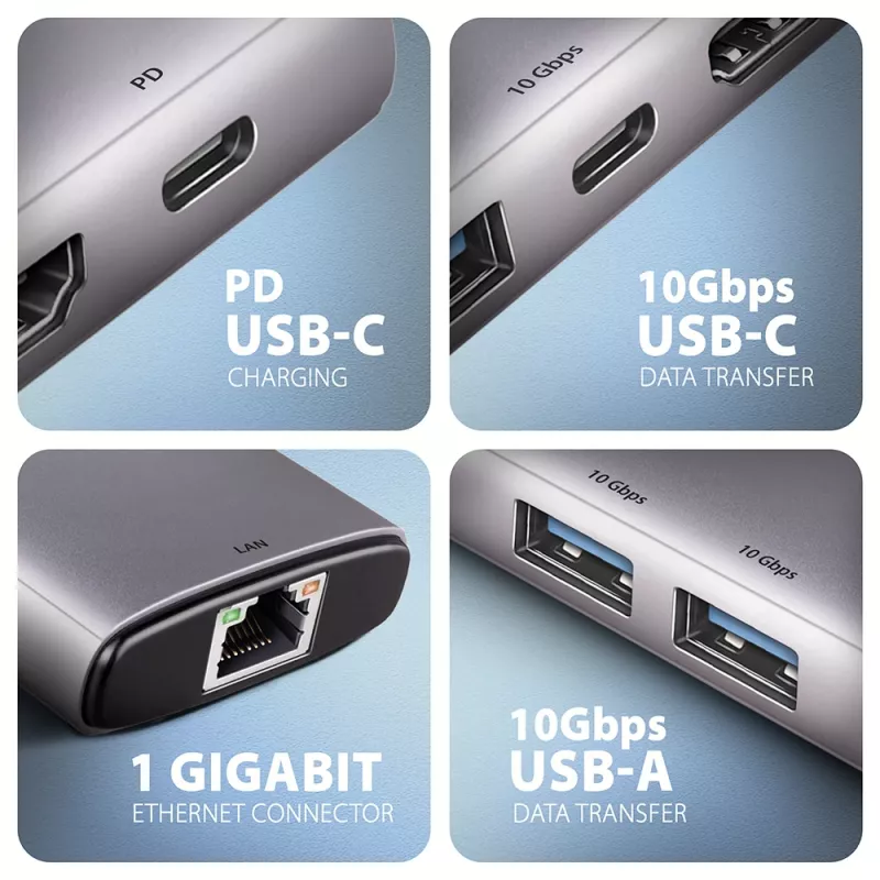 Axagon HMC-6G2L USB 10Gbps jaotur, 2x USB-A, 1x USB-C, HDMI 4k/60Hz, RJ-45, PD 100W