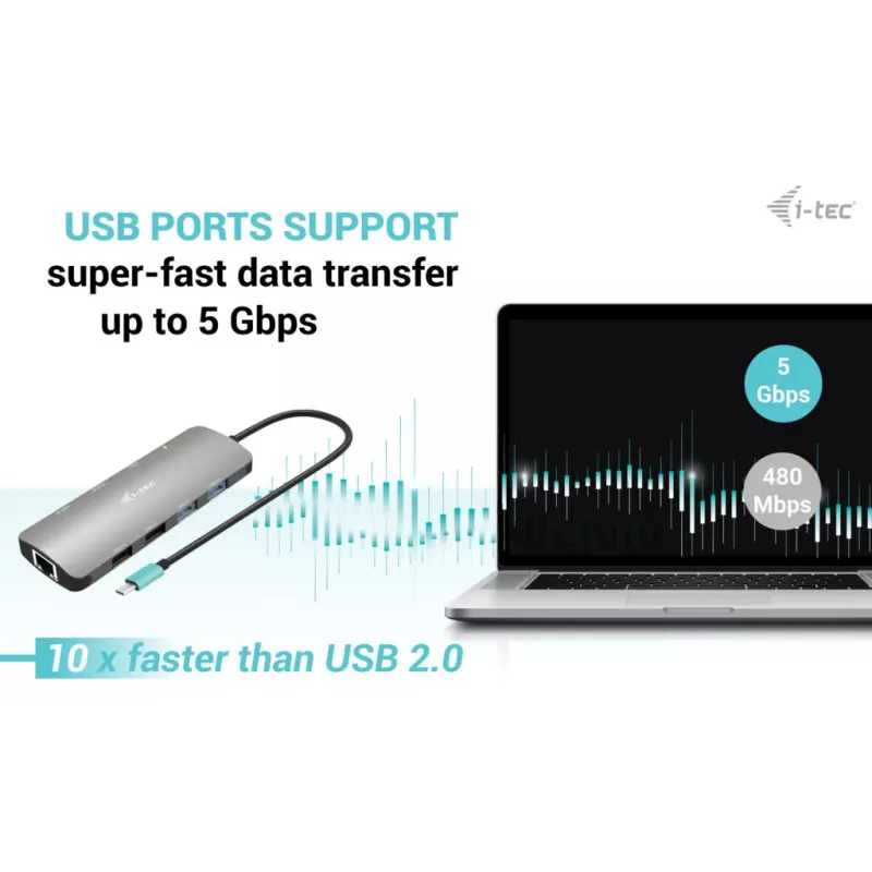 i-tec Metal USB-C Nano 2x Display dokkimisjaam PD 100 W + laadija 100 W