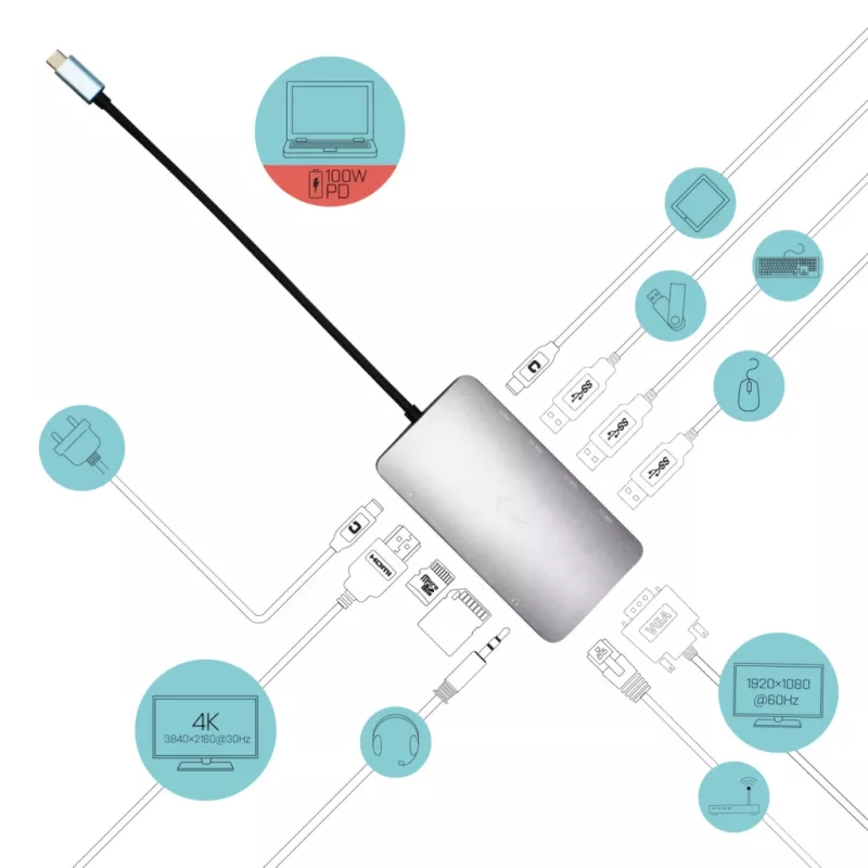 i-tec Metal USB-C Nano Dock HDMI/VGA LAN ja laadijaga 100 W