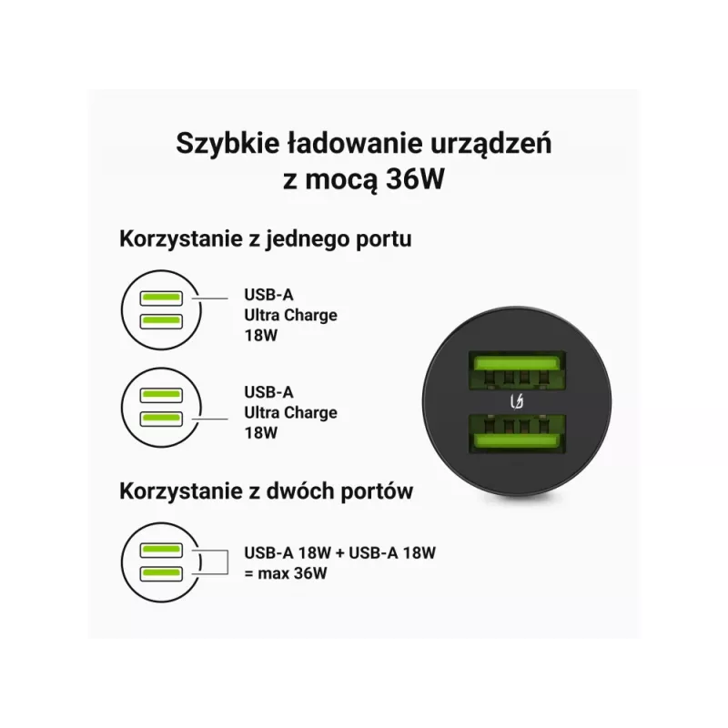 Auto/siselaadija roheline Cell CADM-GC-36AA 36 W 2x USB-A must 3,6–12 V toiteallikale