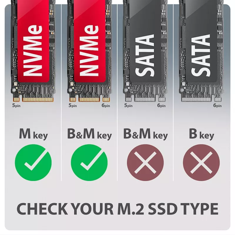Axagon EEM2-20G USB-C 20Gbps - M.2 NVMe SSD ARMORED karp, SSD korpus, M.2, M.2, NVMe-oF, PCI Express, 20 Gbit/s, USB-ühenduvus, Must