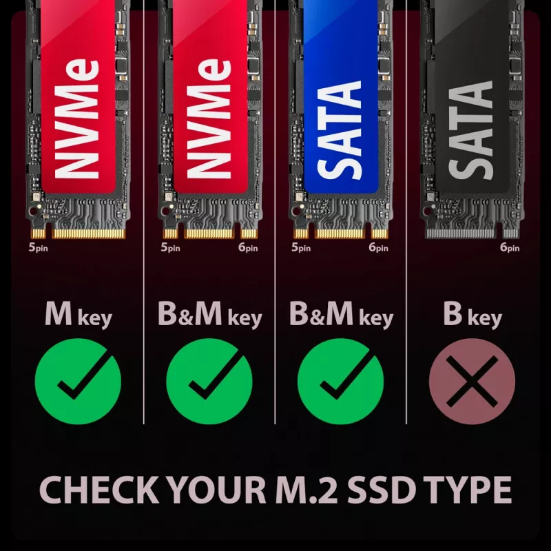 Axagon EEM2-GAM väline USB-C 10Gbps metallkarp M.2 NVMe ja SATA SSD ketastele. Kruvivaba