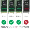 Axagon EEM2-GTS2 väline USB-C 10Gbps metallkorpus M.2 NVMe ja SATA SSD ketastele. Kruvivaba