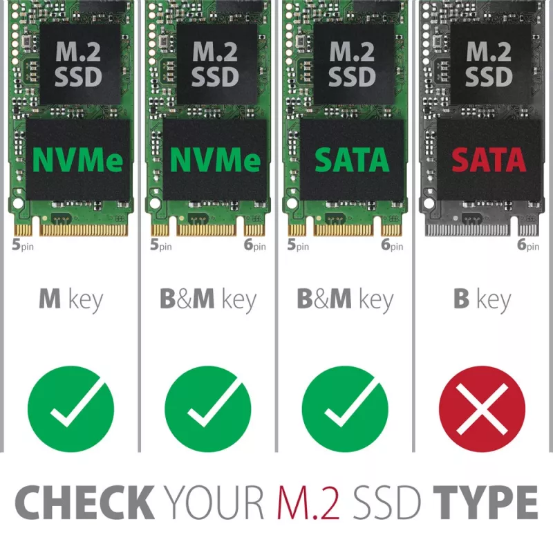 Axagon EEM2-GTS2 väline USB-C 10Gbps metallkorpus M.2 NVMe ja SATA SSD ketastele. Kruvivaba