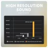 Axagon ADA-HCPD USB-C 3,5 mm pesasse - Hi-Res DAC heliadapter, 384kHz/32bit, PD 60W 3A