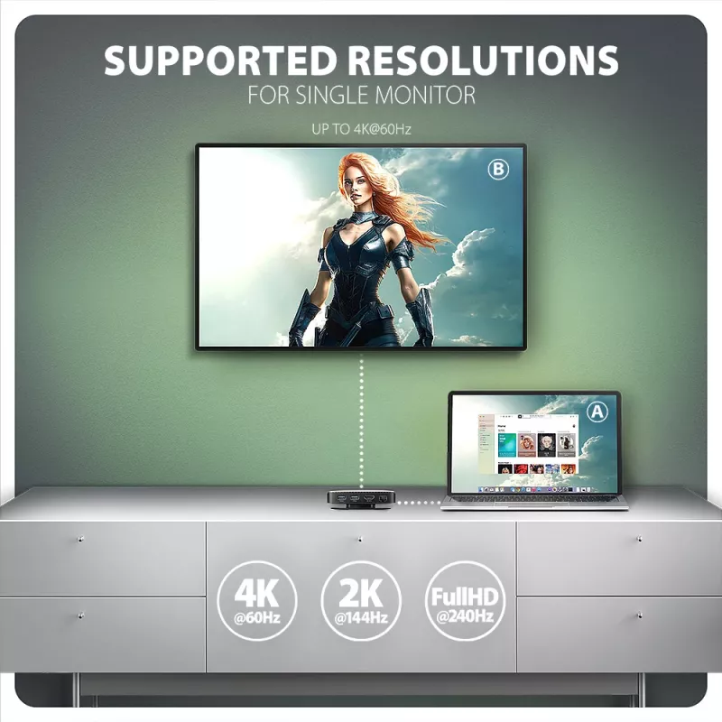 Axagon HMC-UFO USB-C jaotur M.2 SATA/NVMe 1 Gbit/s Ethernet 384 kHz Audio Juhtmega USB 3.2 Gen 2 (3.1 Gen 2) Type-C Must