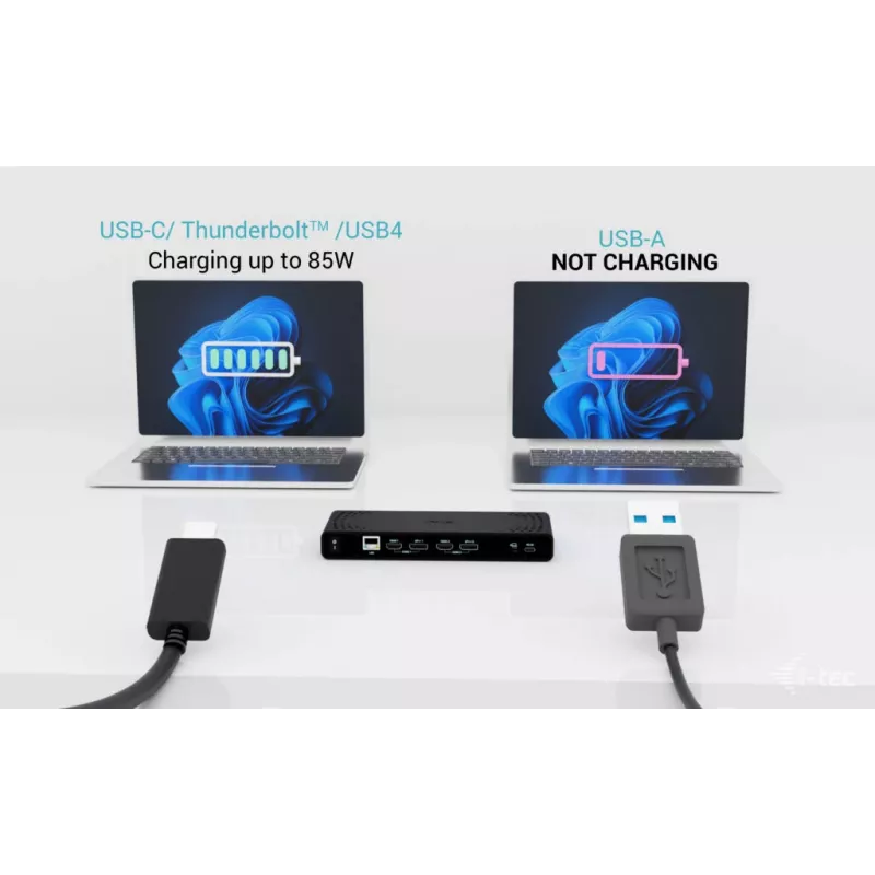i-tec Universal Dual 4K Display dokkimisjaam + toiteedastus 85 W