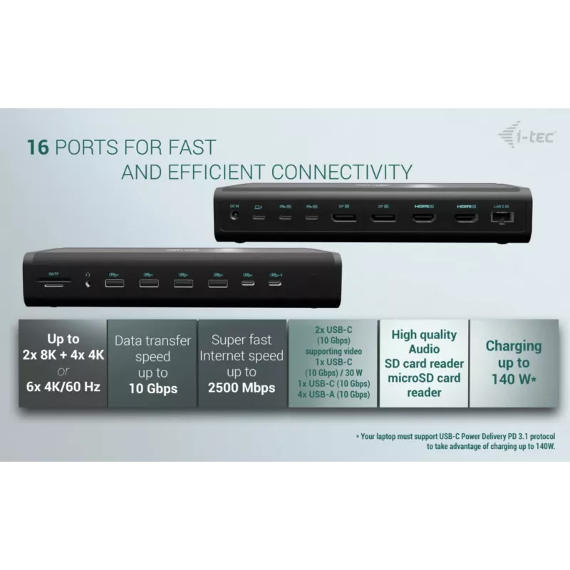 i-tec Universal 6x 4K/60Hz kuvar dokkimisjaam + toiteedastus 140 W